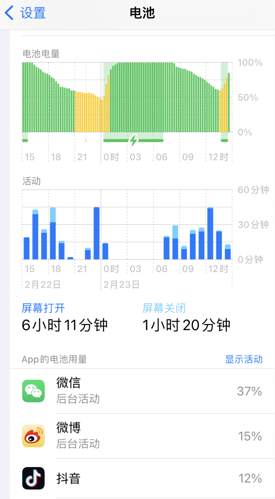 梓潼苹果14维修分享如何延长 iPhone 14 的电池使用寿命 